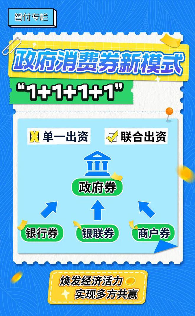長春電銷卡：神秘面紗揭秘，購物新體驗