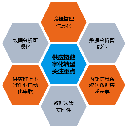 電銷行業(yè)揭秘：三招避免封號(hào)，銷售業(yè)績(jī)飆升