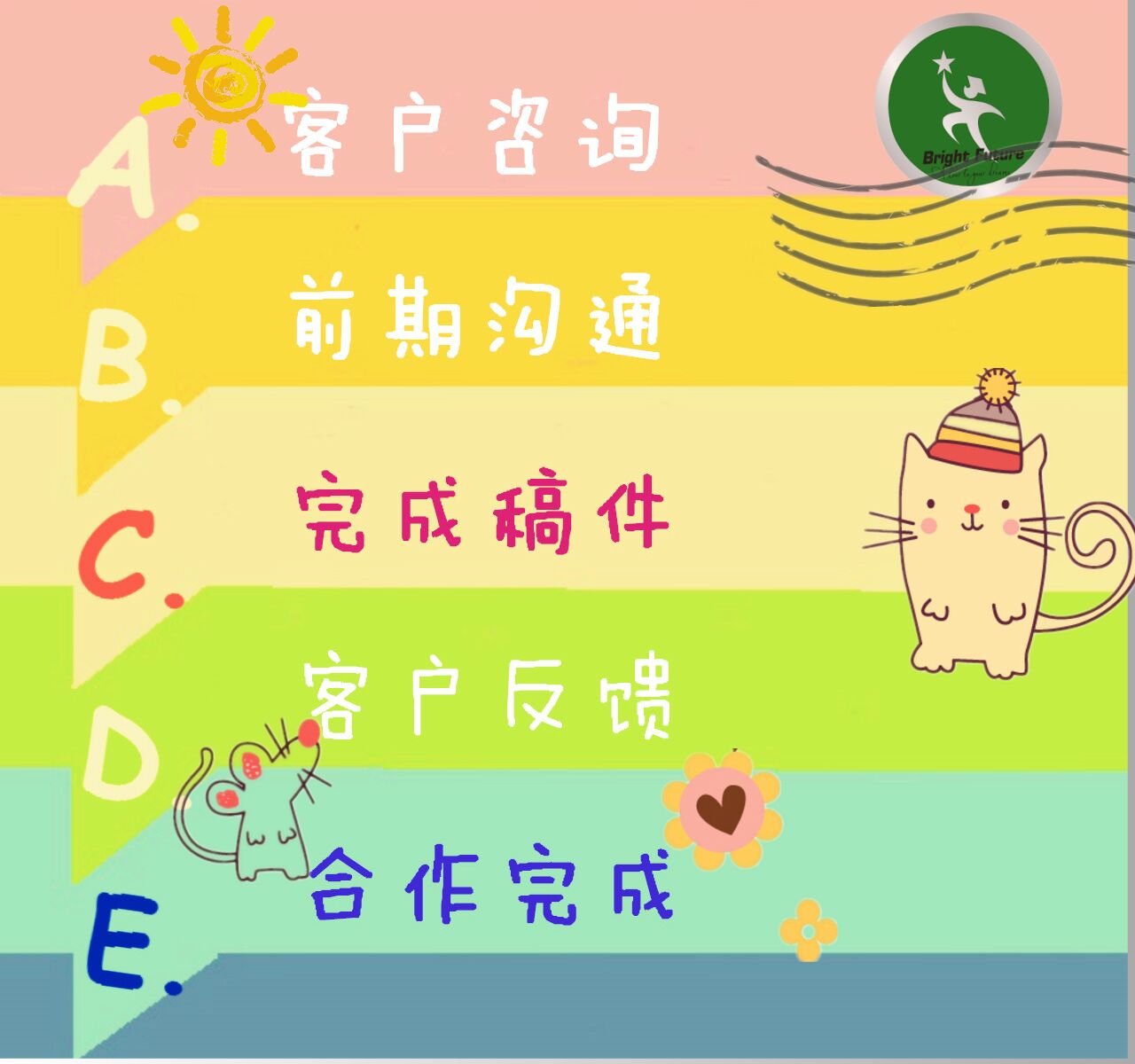 電銷不封號_電銷封號解決方案_電銷封號怎么辦